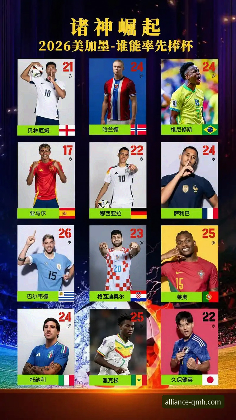 资深球迷解密：用球盟会体育APP看2026世界杯，这10大球星看点全解析