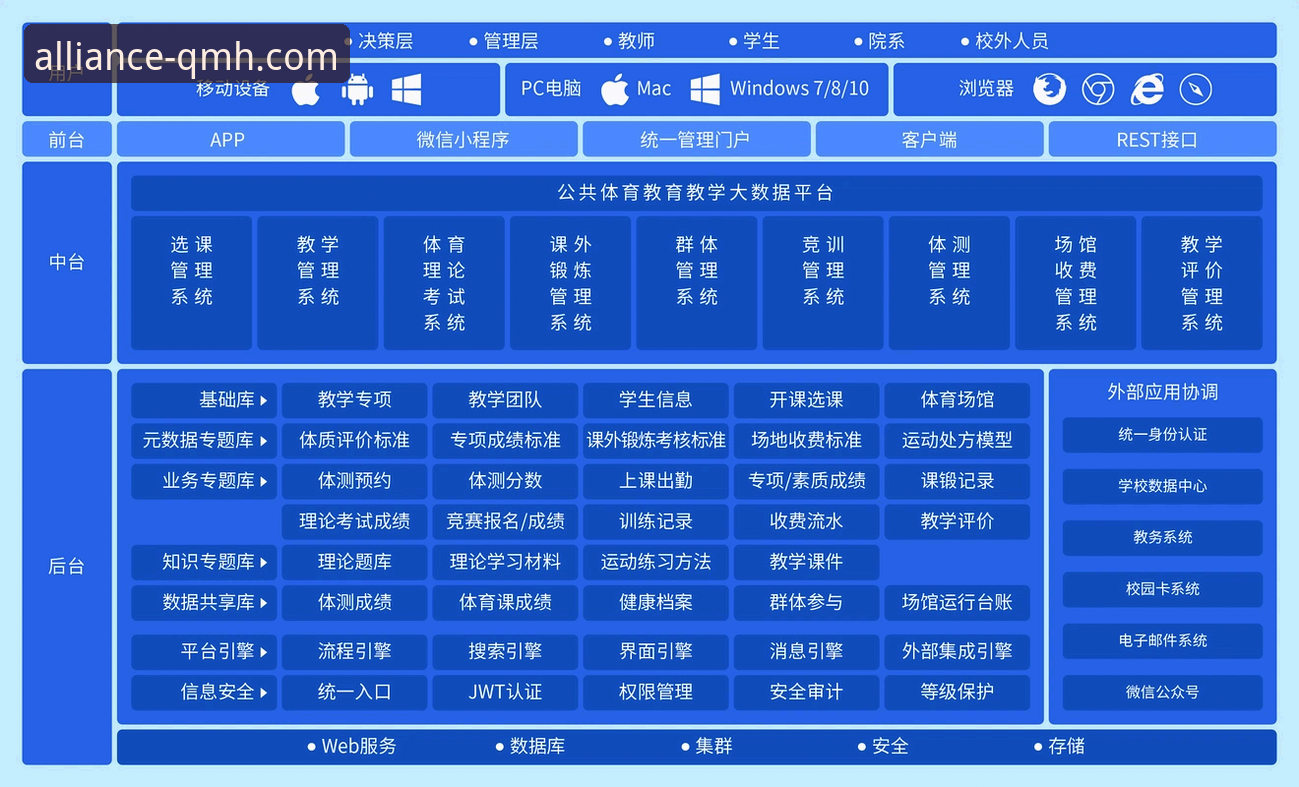 球盟会体育平台全面解析：从技术架构到用户体验的深度分析