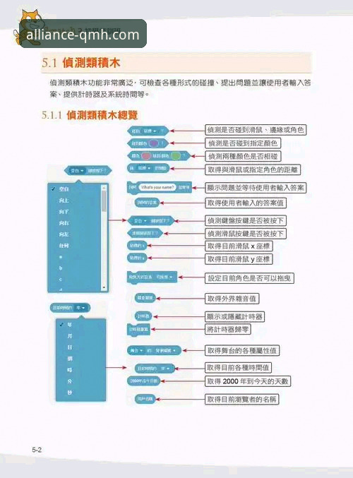 3个关键步骤与5大核心功能：全面掌握球盟会电脑版