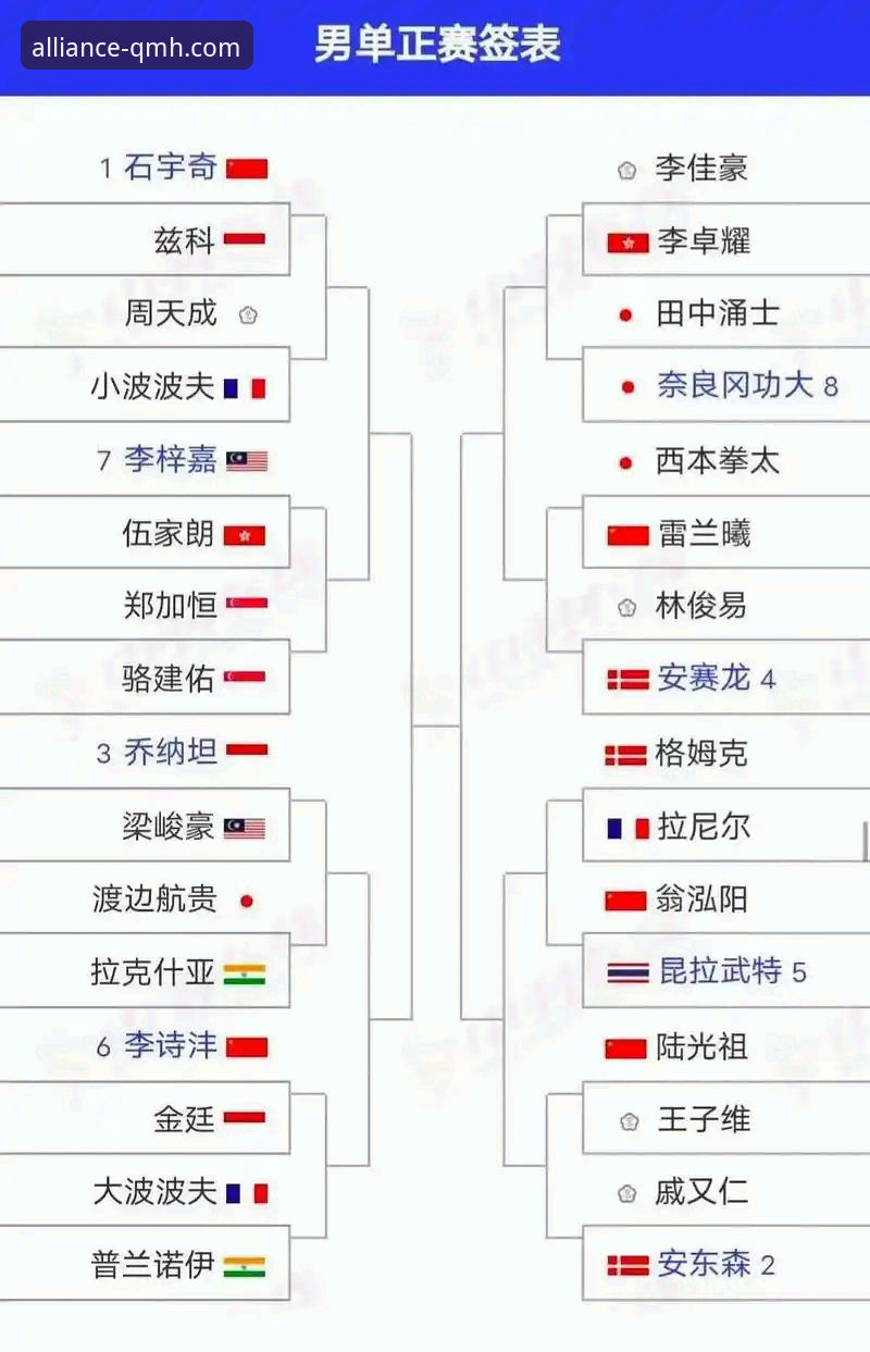 球盟会体育海量赛事资源详解