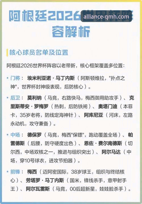 球盟会怎么下载怎么样 2026世界杯球星深度解析